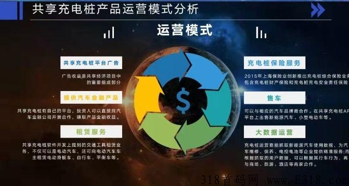 星辰大海预热中