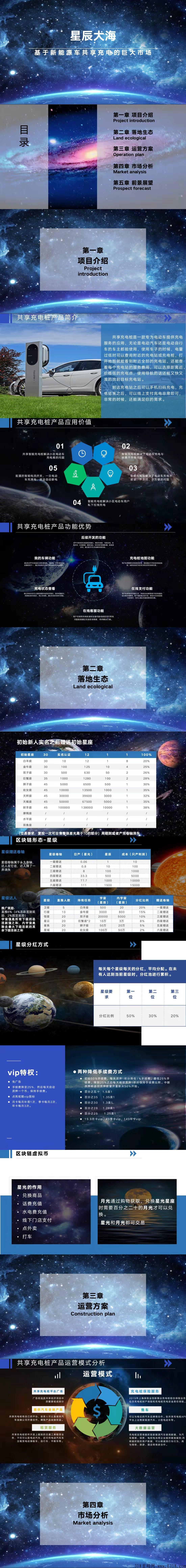 星辰大海预热中