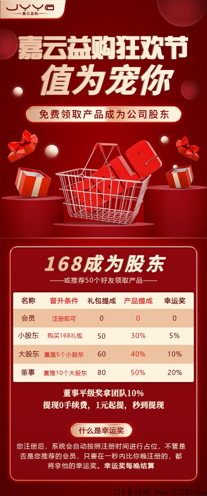 天天拿分红高扶持