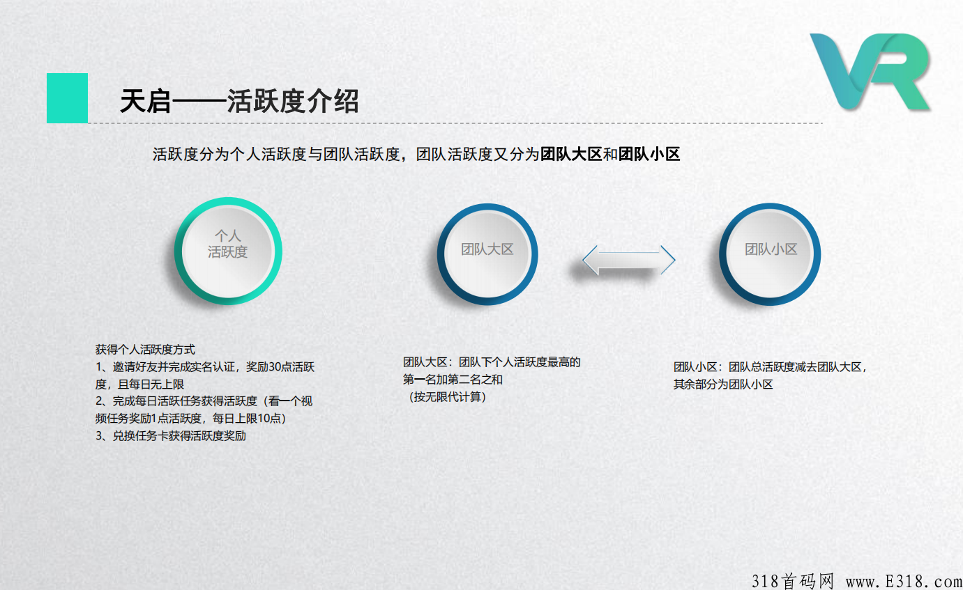 【天启VR】排线报名中，兜底30000保底3星