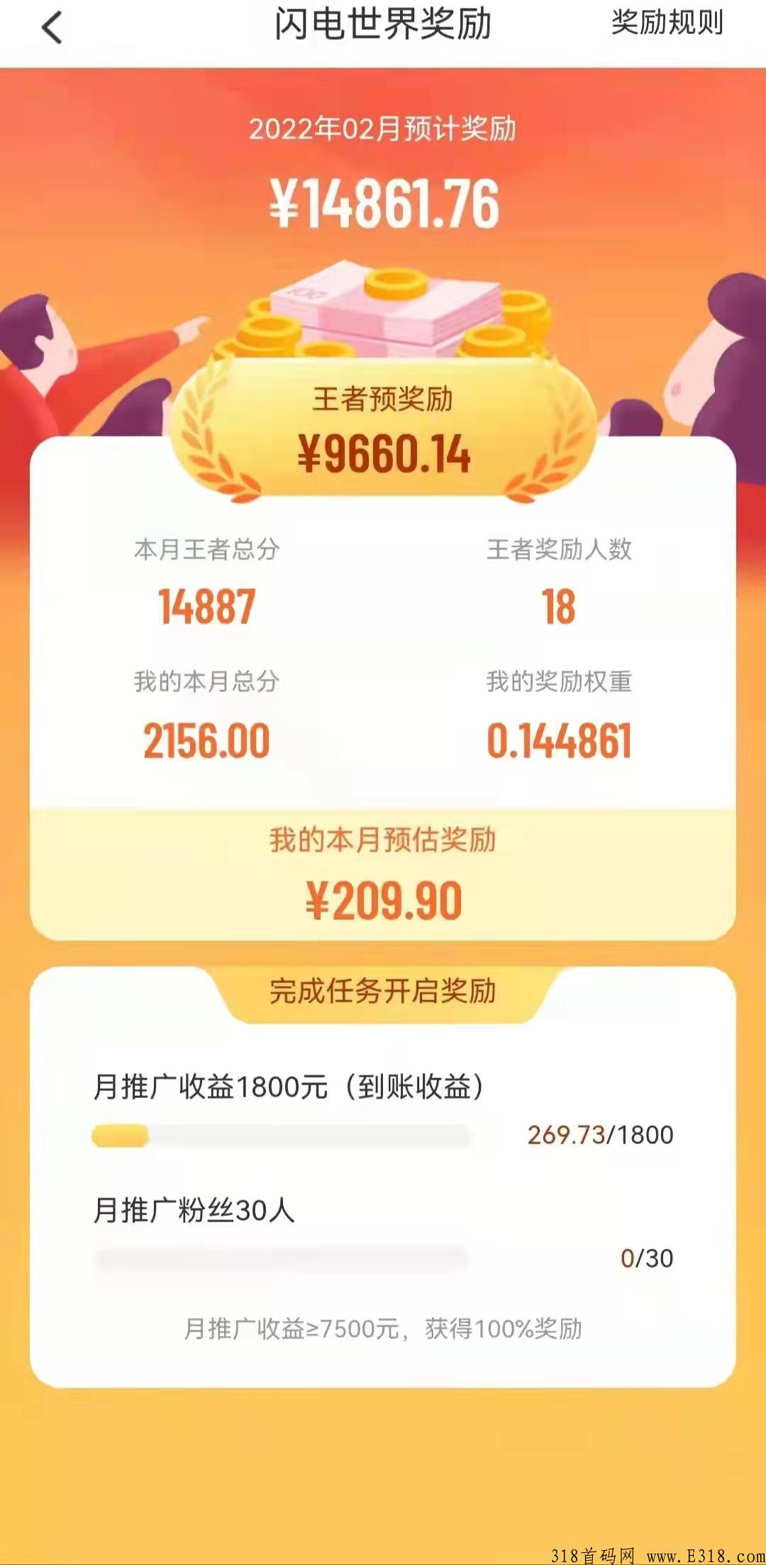 闪电世界，公司黑马级项目，现已上线，市场火爆！！！