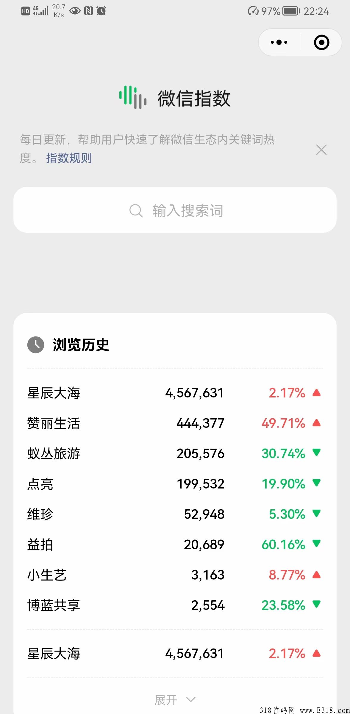 星辰大海首码预热