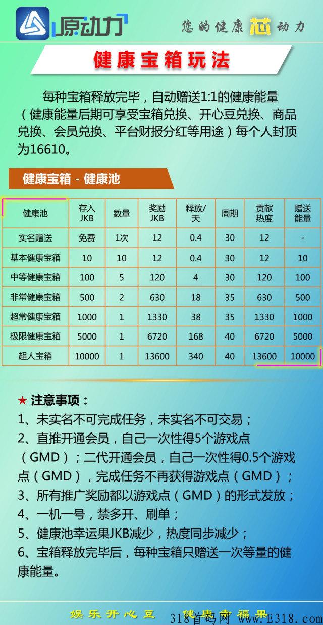 首码新卷轴原动力速度锁粉刚出一秒