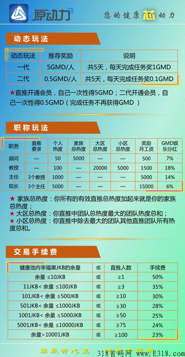 首码新卷轴原动力速度锁粉刚出一秒 首码新卷轴原动力速度锁粉刚出一秒
