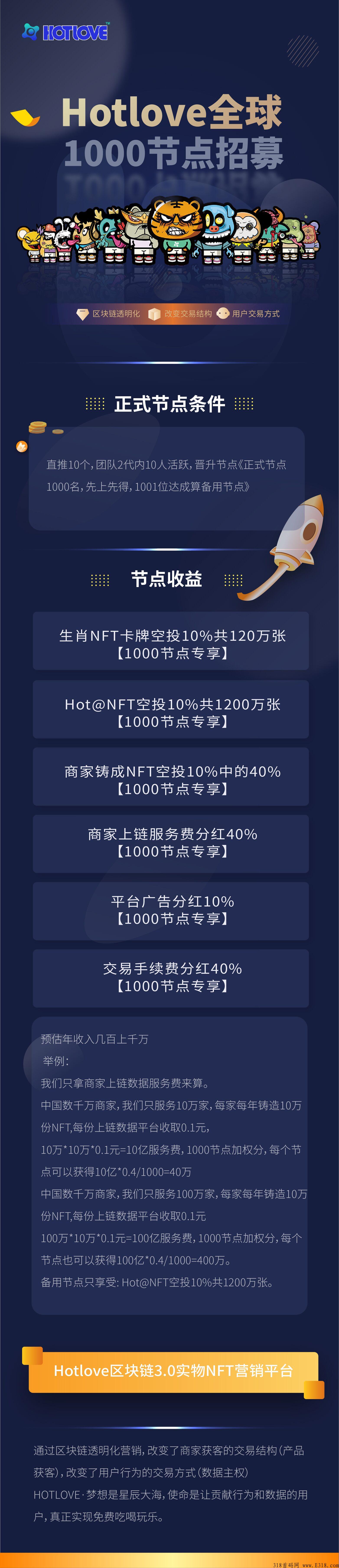 Hot love  赋能集团旗下首个零撸项目，对接市场领导人，收益丰厚，提前布局