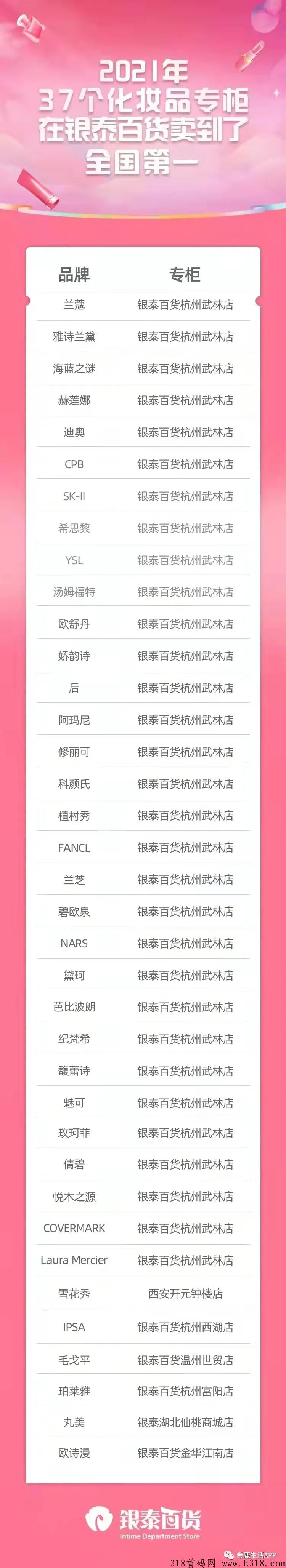 希鹿生活