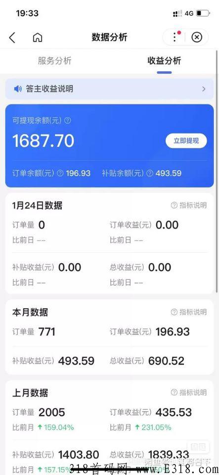 各种项目