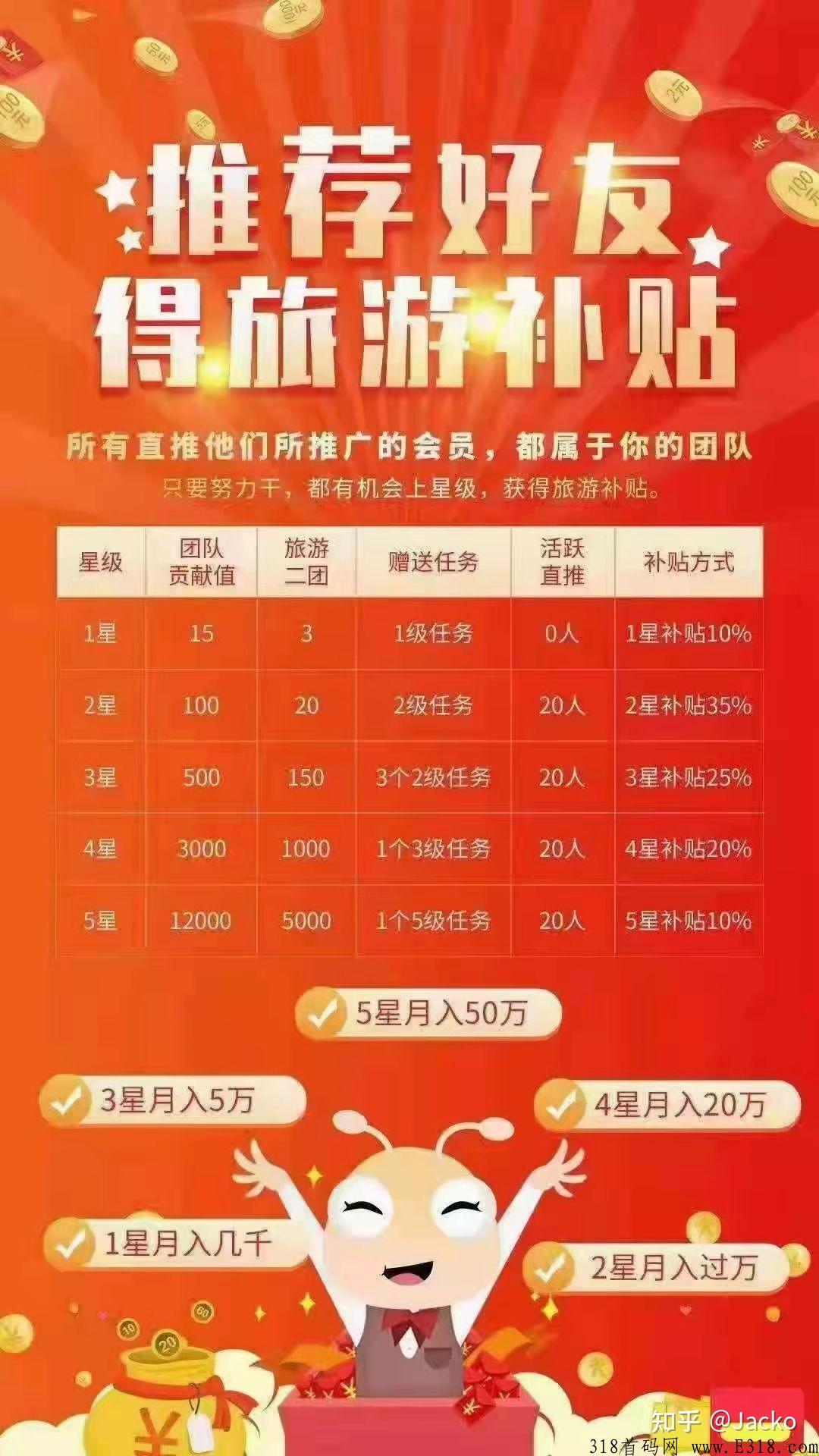 旅游联盟链零撸和蚁丛一样