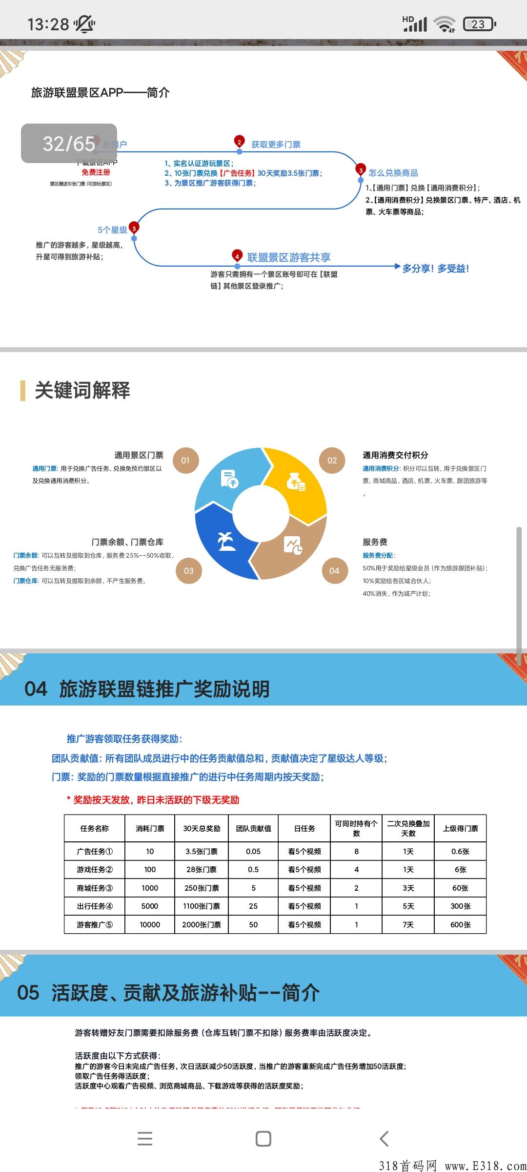 蚁丛联盟(原蚁丛旅游)双链 蚁丛联盟(原蚁丛旅游)双链