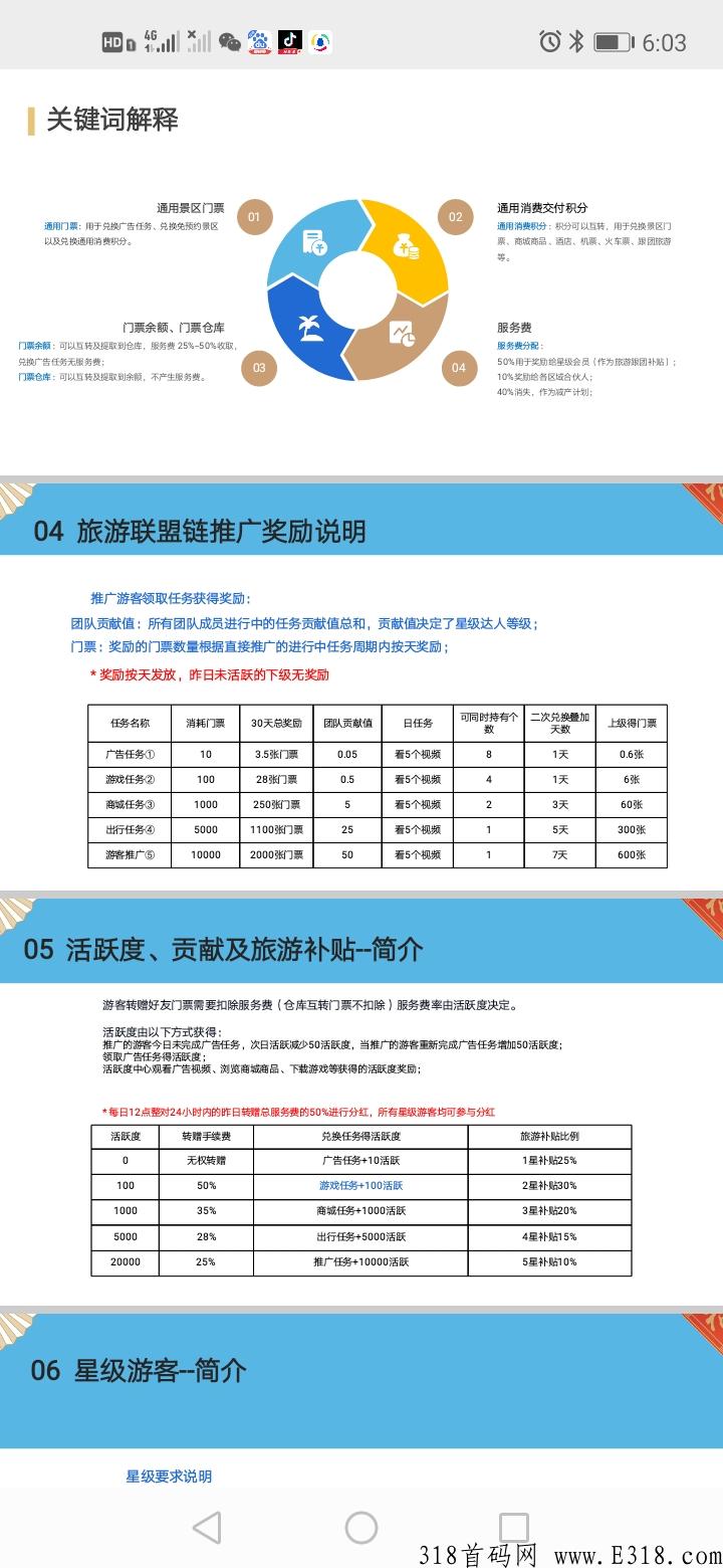 错过蚁丛，别在错过联盟链，蚁丛旗下