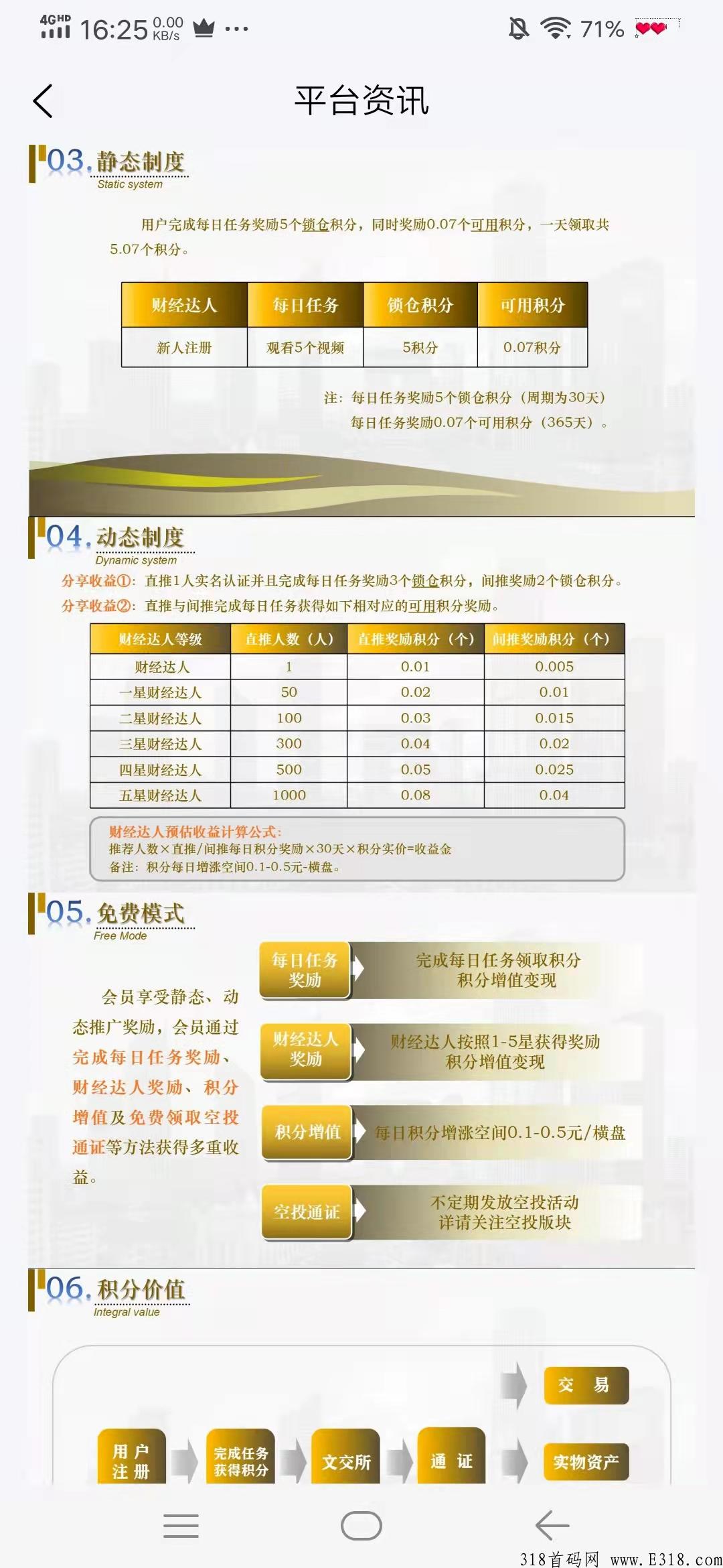 首码文交财经（无手续费交易时间内随时卖出）