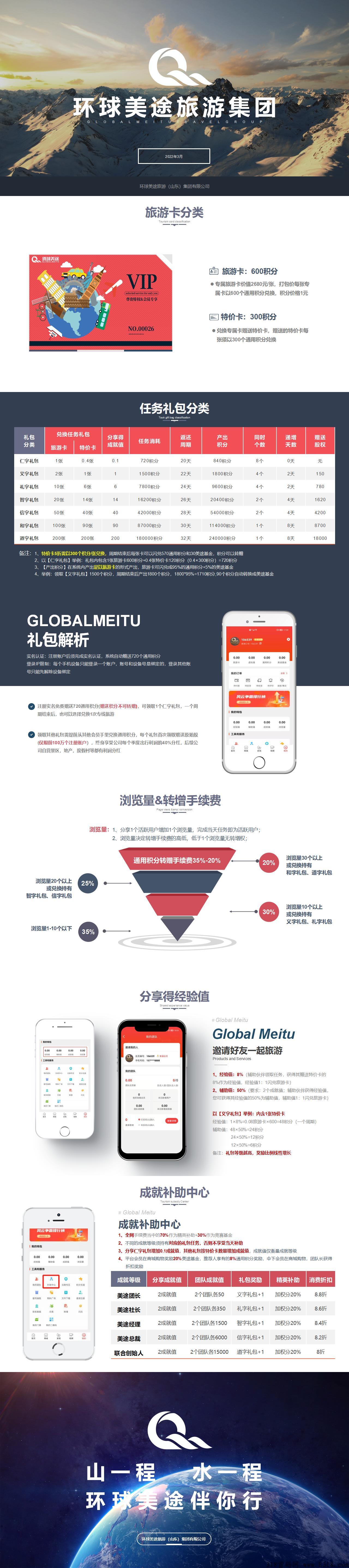 3月15APP上线，环球美途旅游预热排线兜底三星。两条线不卡级，名额有限速度上车……