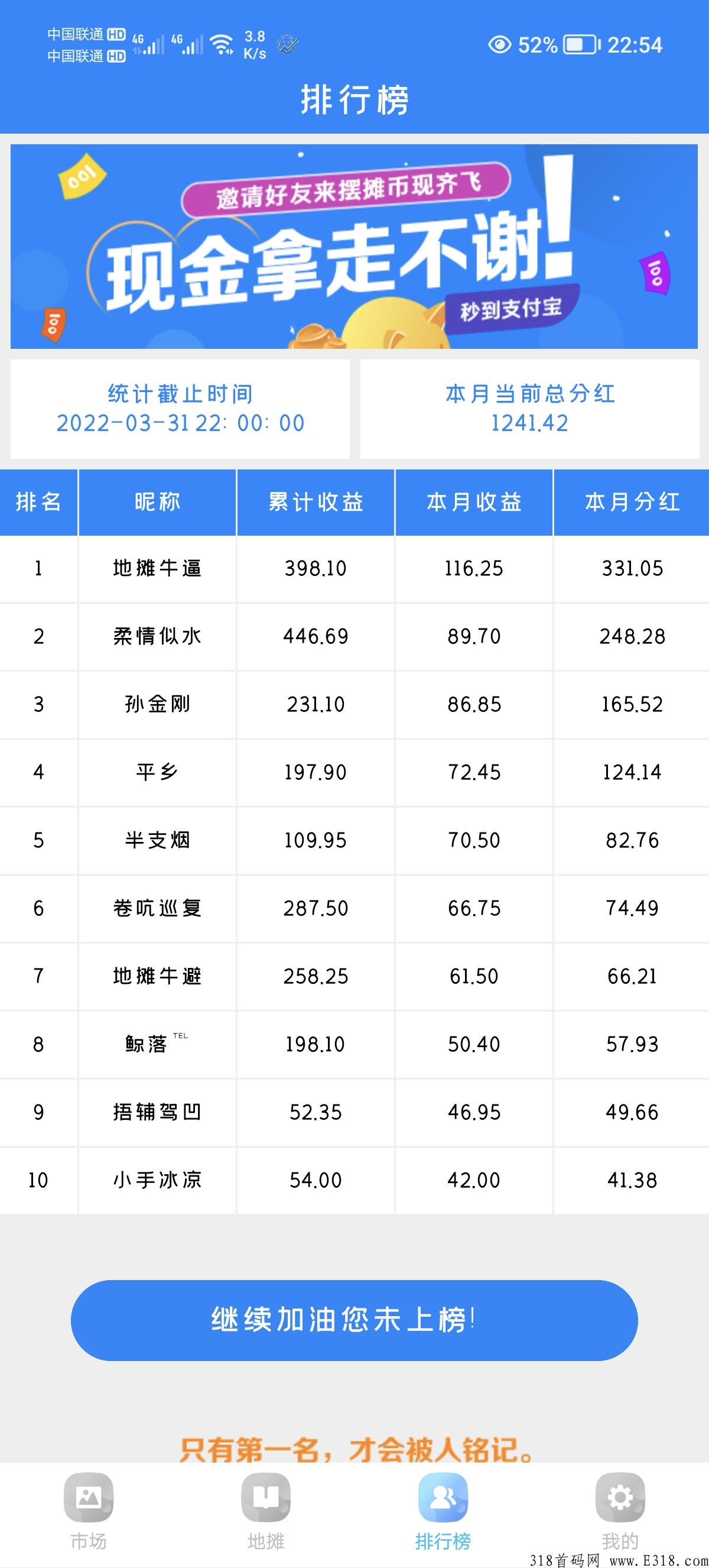 新亮点地摊，最不容错过的首码赚钱项目。3月1日排行榜已更新总额高达4000+