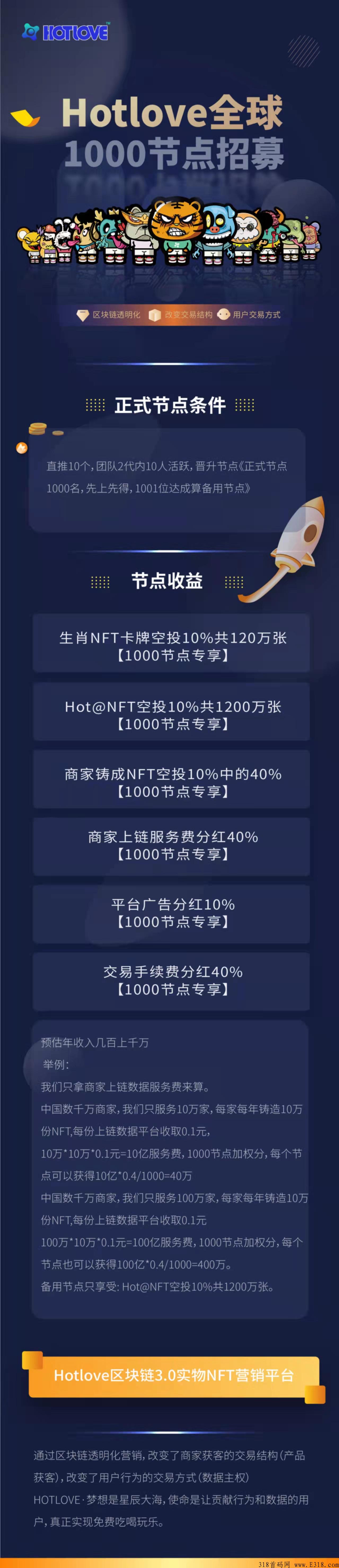 首码Hotlove，每天免费至少撸2张nft卡片，变现至少15米以上。速度来撸