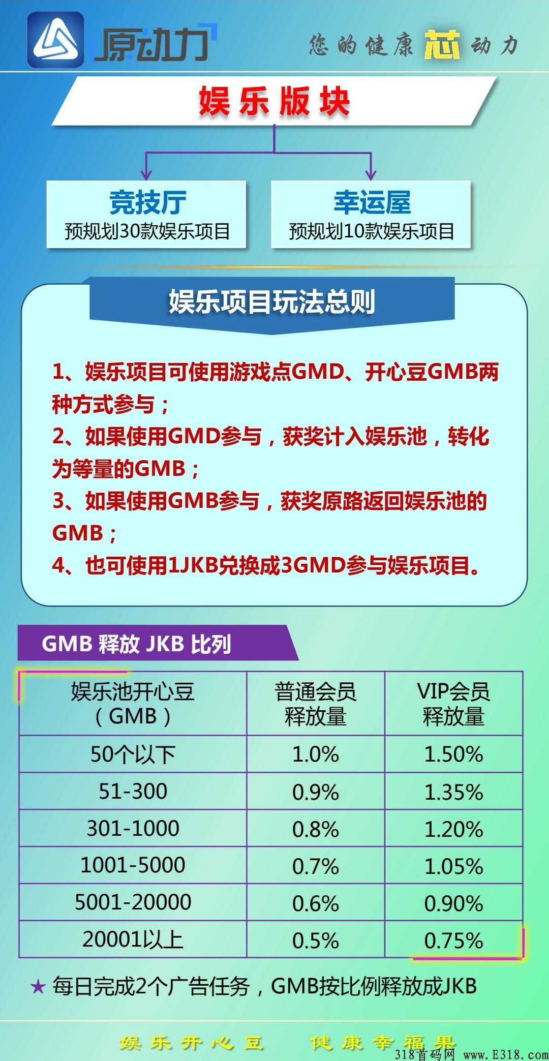 原动力，火爆预热中，现在只开放注册