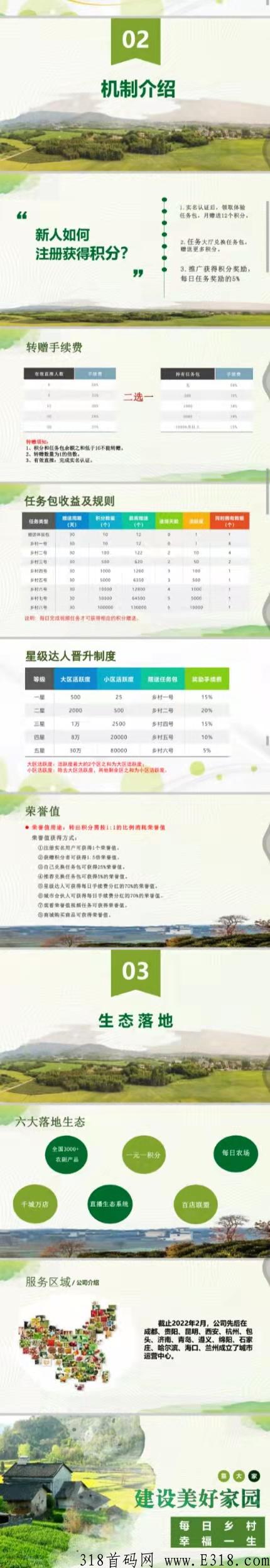 《每日乡村》首码排线--大区2星兜底**扶持