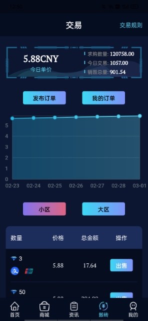 暴利零撸项目每天签到十块钱提现秒到