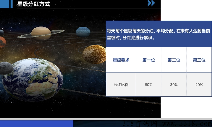 首码：星辰大海三月三日三点火爆开启内测，新能源题材项目