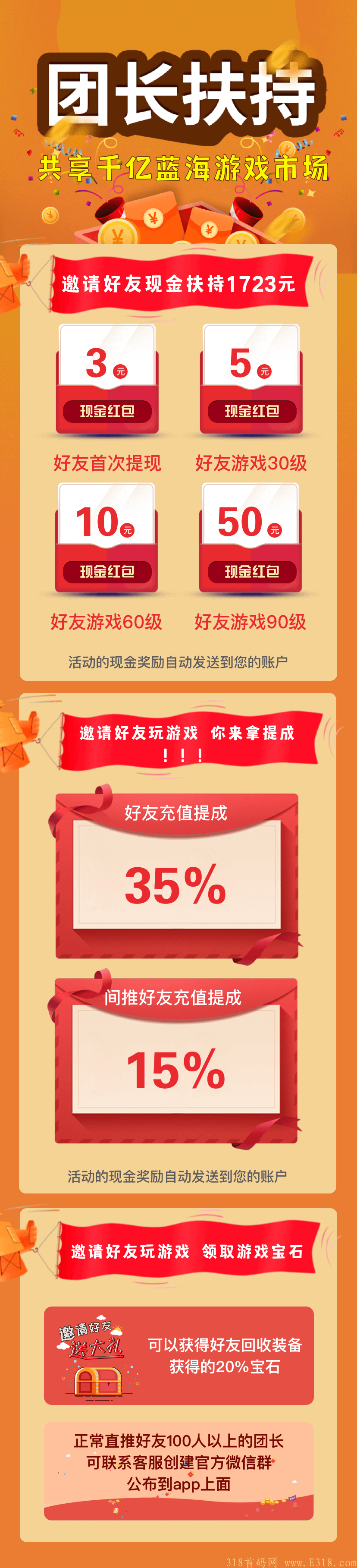 封神大陆0撸项目，前期百万现金补贴