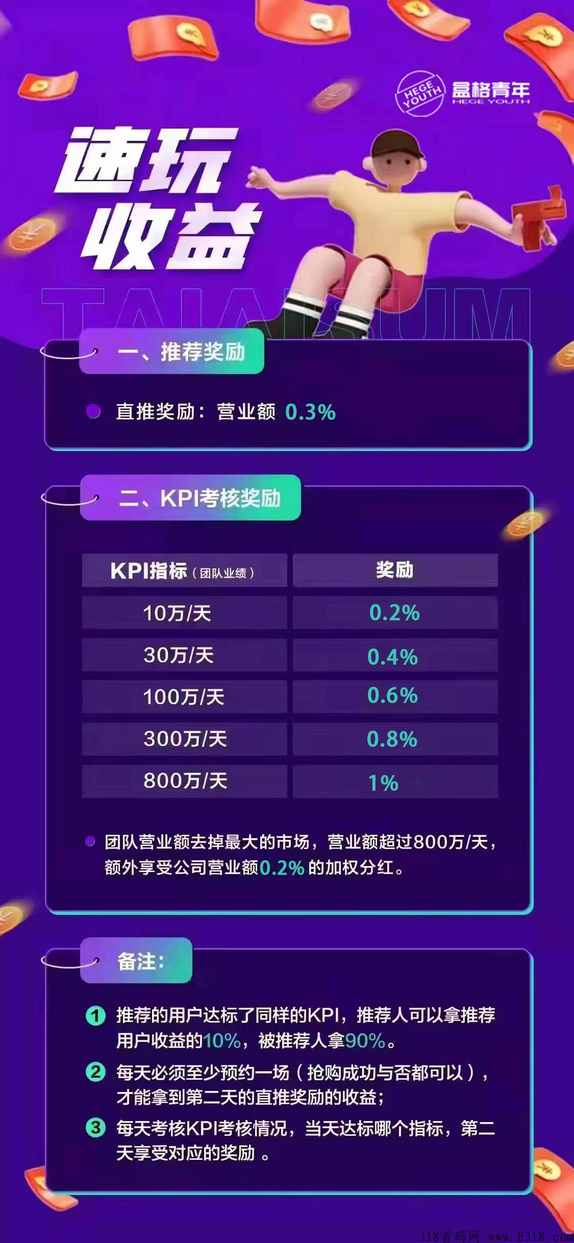 盒格速M顶级待遇