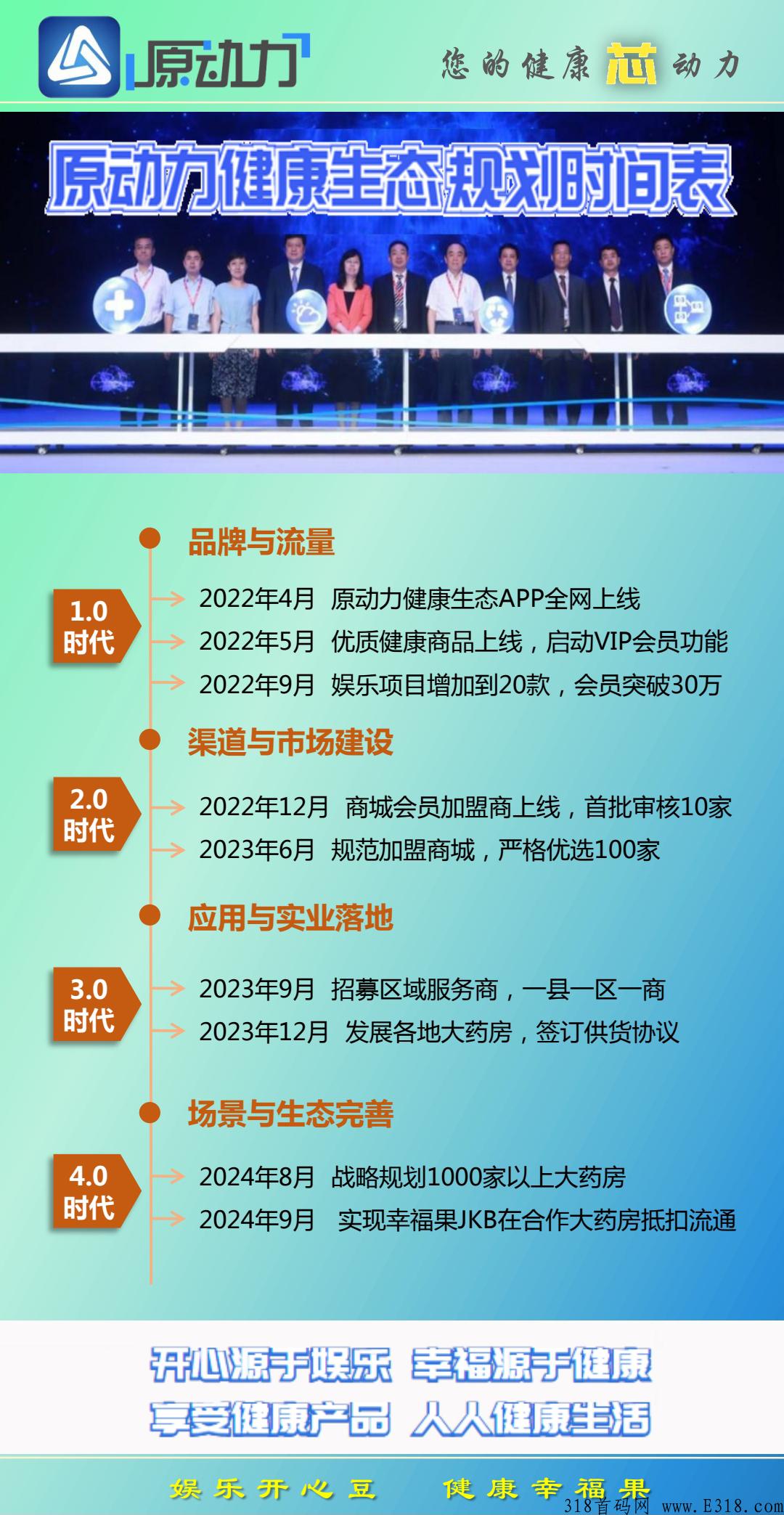 【原动力】首码招募 零撸卷轴模式 已开放注册 项目火热预热中