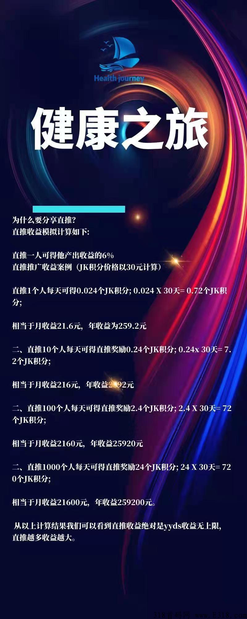 健康之旅首码0撸预热内排 健康之旅首码0撸预热内排