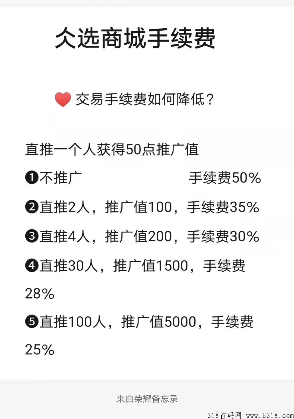 仌选商城零撸首选