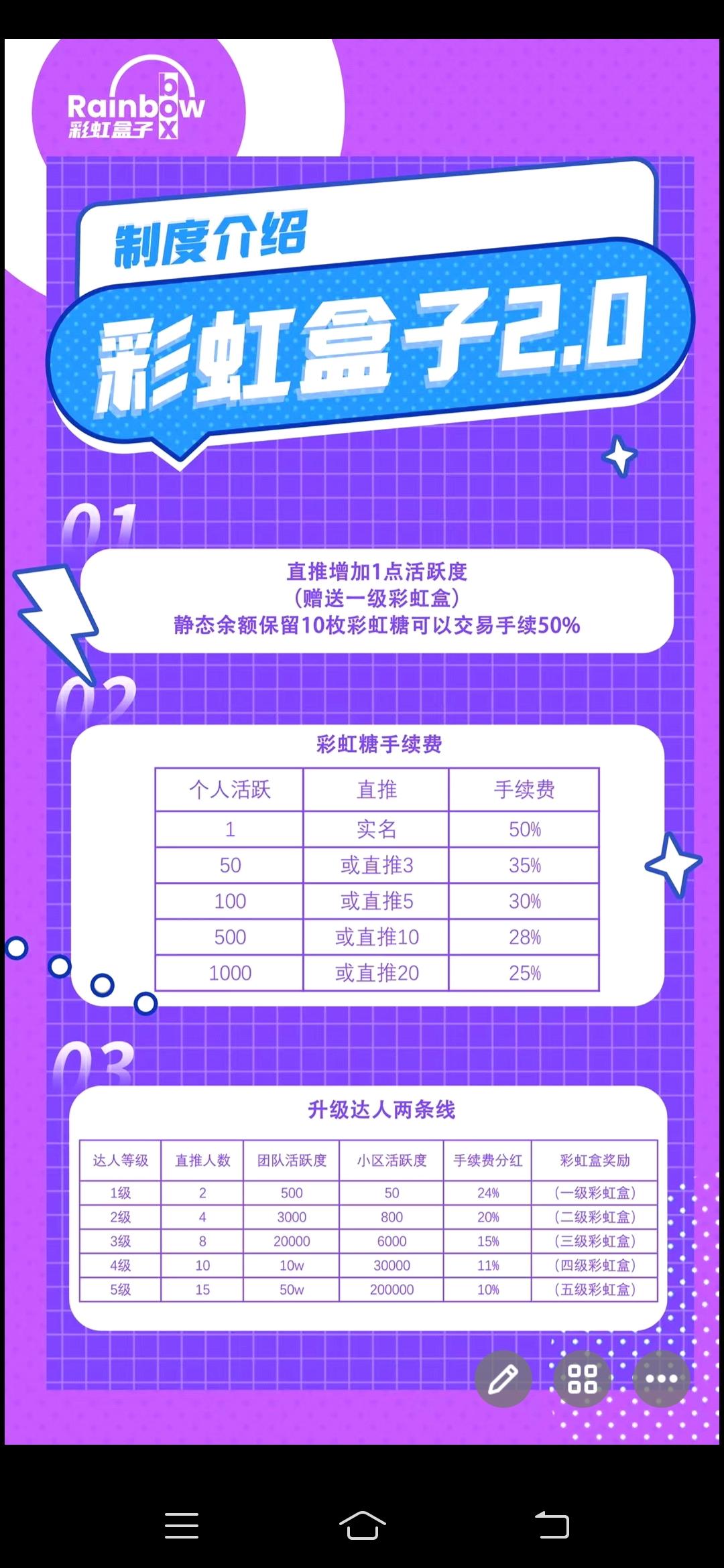 首码新卷轴彩虹盒子刚出一秒
