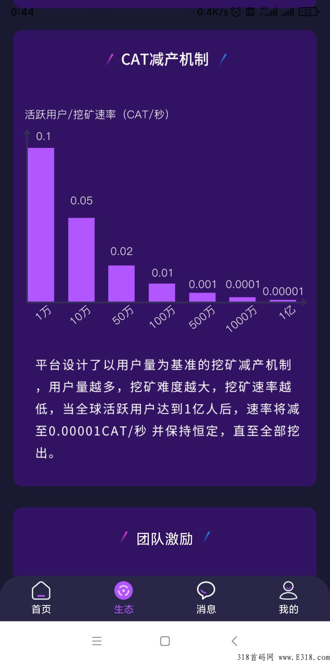 重磅首码【喵星球】