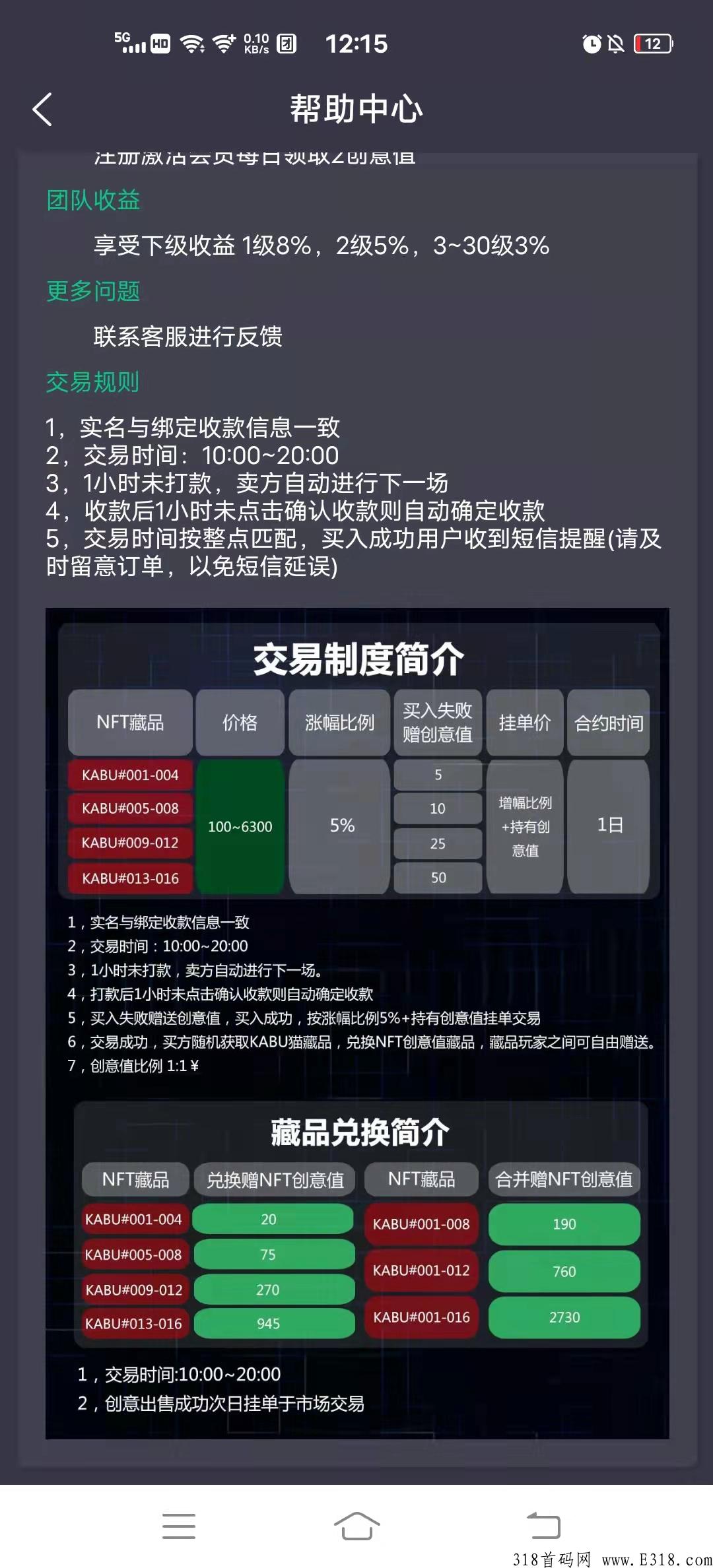 2022黑马项目，NFT创意猫，收益高