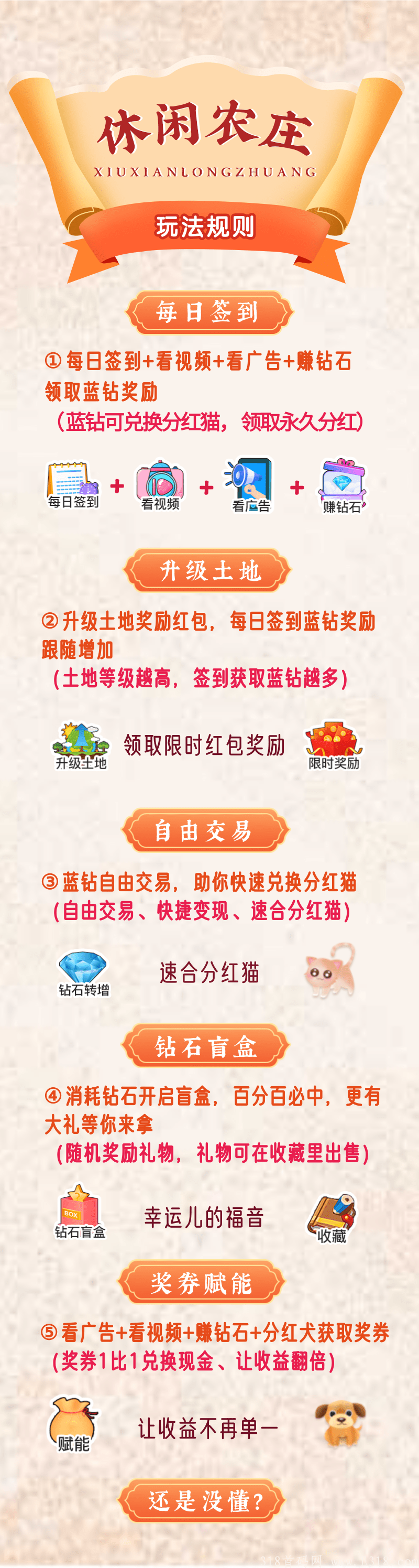 新版来袭休闲农庄团队扶持零撸