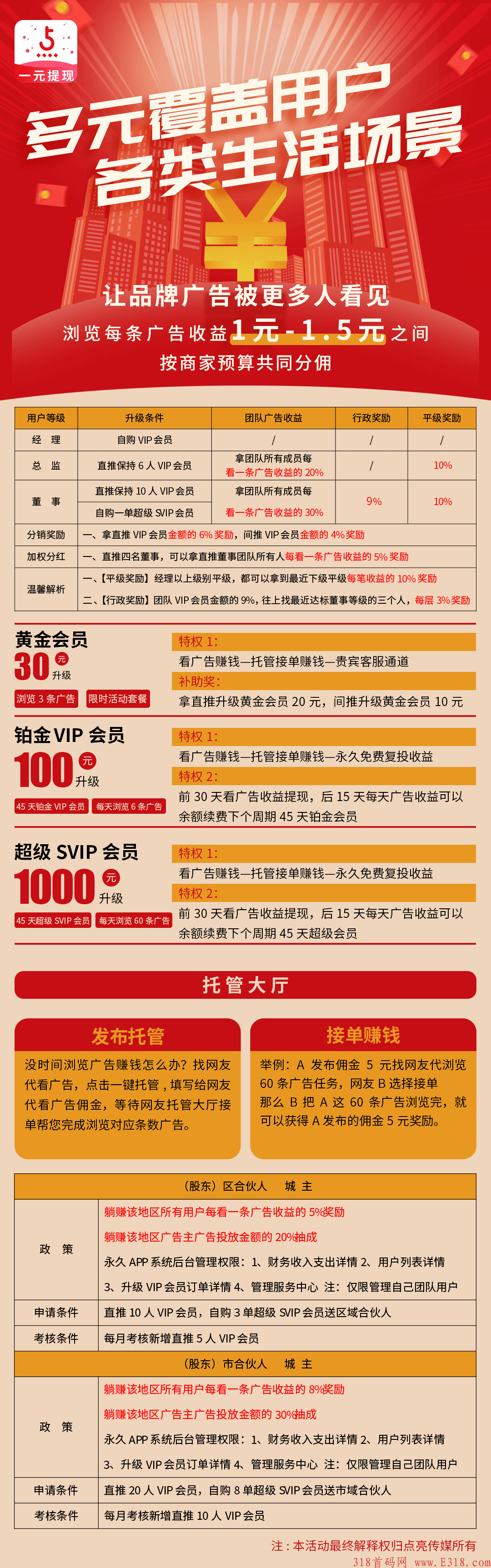 点亮传媒，首码已上线，政策扶持置顶