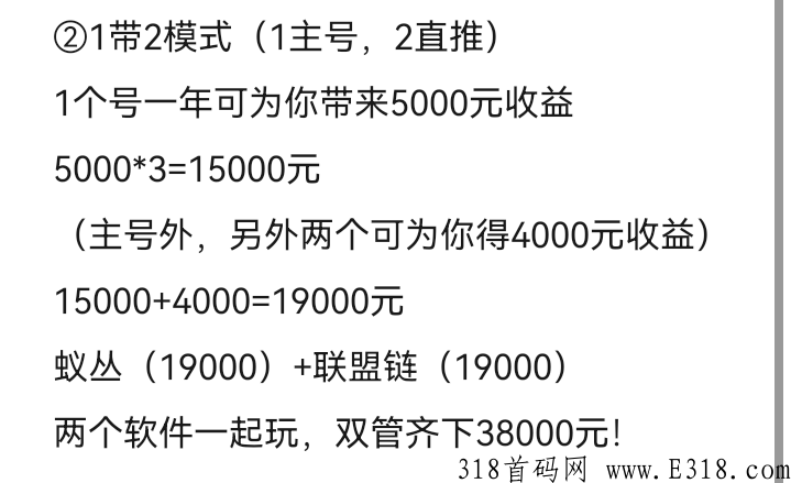 蚁丛旅游，不投资！不推广！