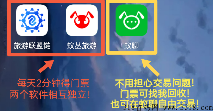 蚁丛旅游，不投资！不推广！