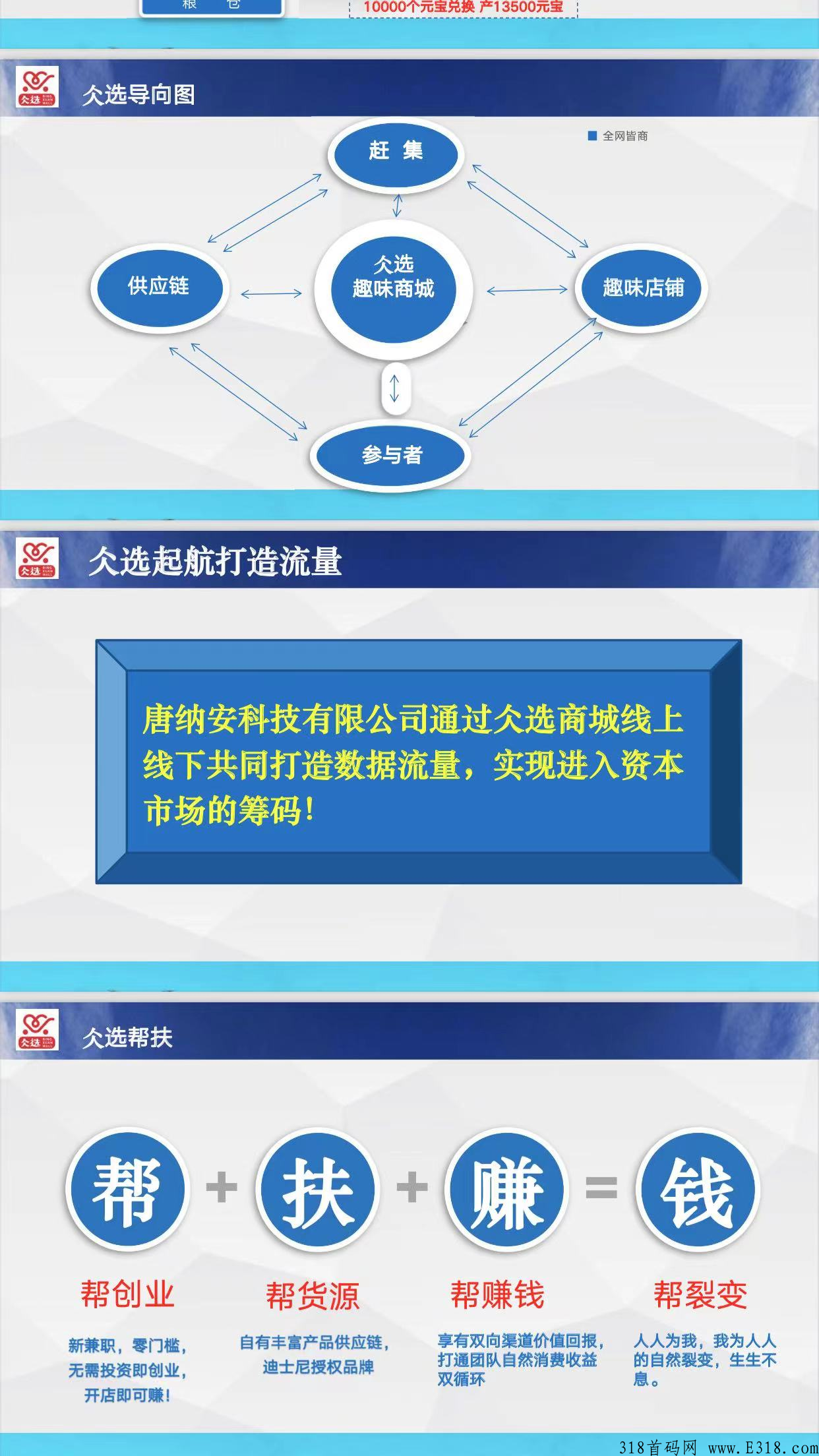 仌选商城0撸—仌选打造团队需要哪些面的思维？