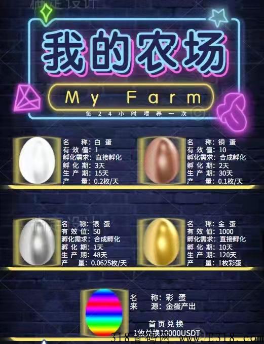 零撸好项目，不看广告