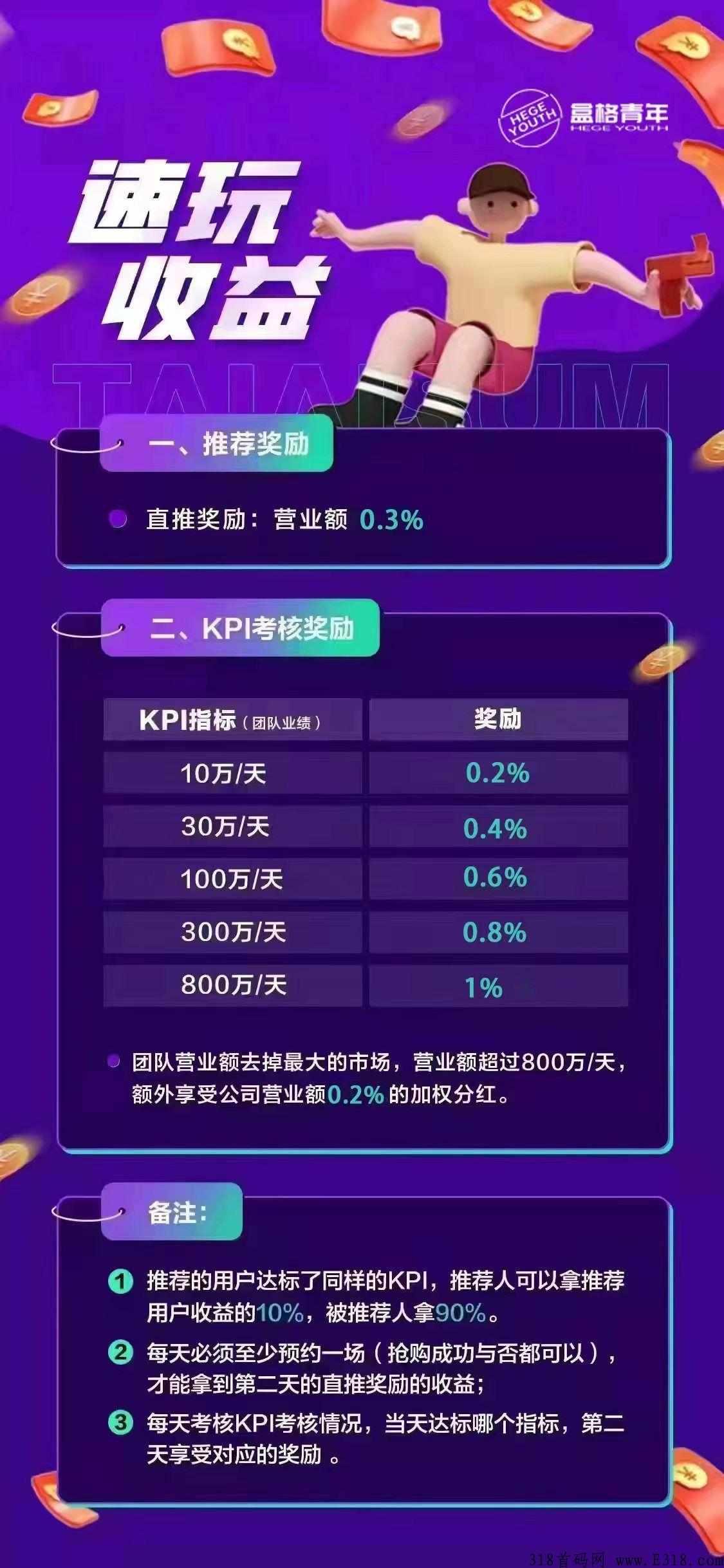 盒格速M靠不靠谱?全网顶层对接!