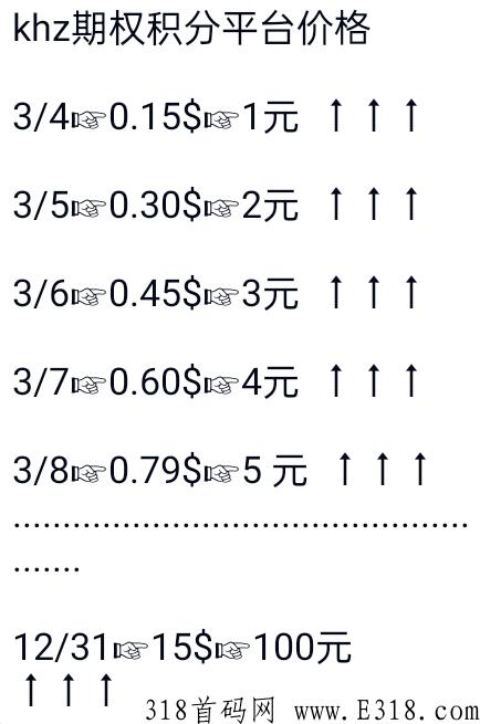 垦荒者已开交易，1币20，注册送13币任务包