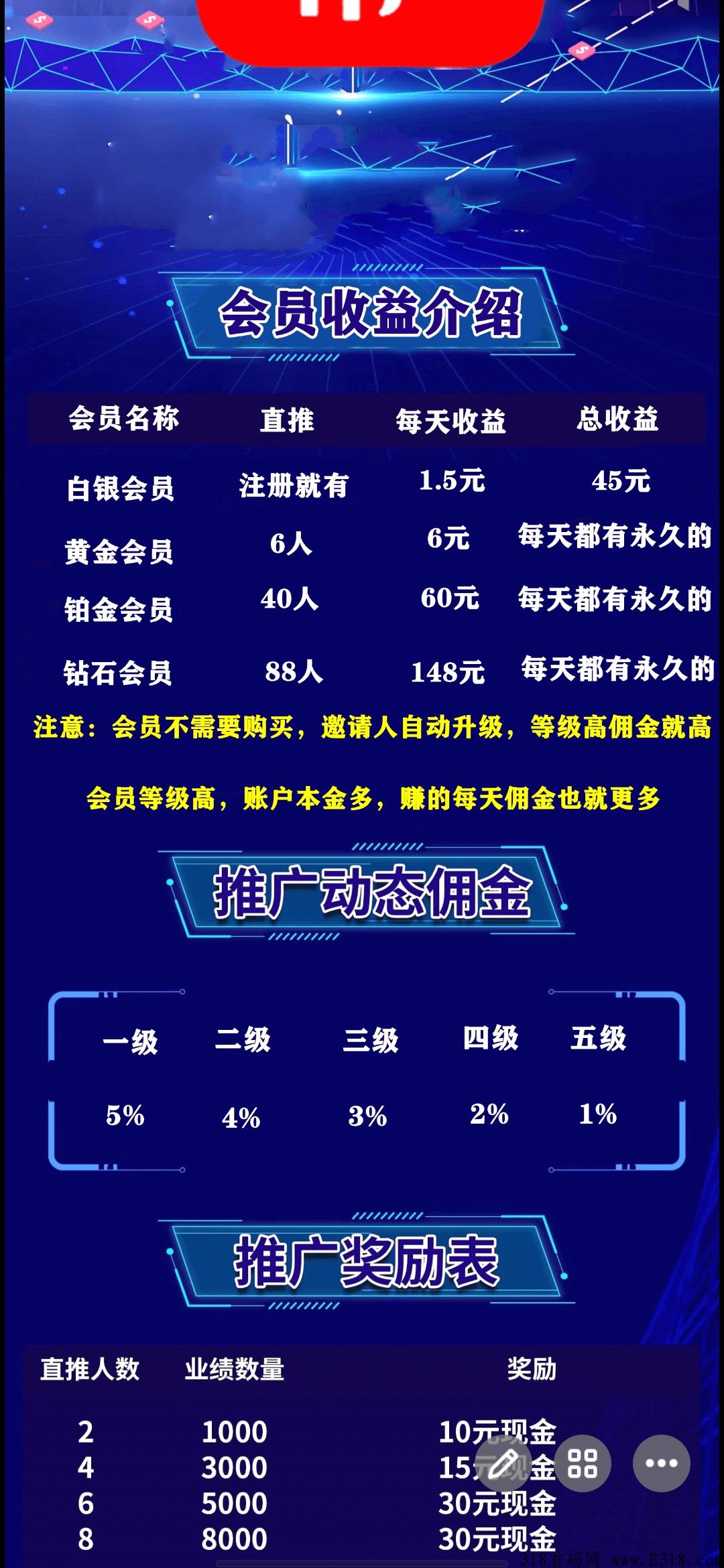 云淘帮，最强零撸