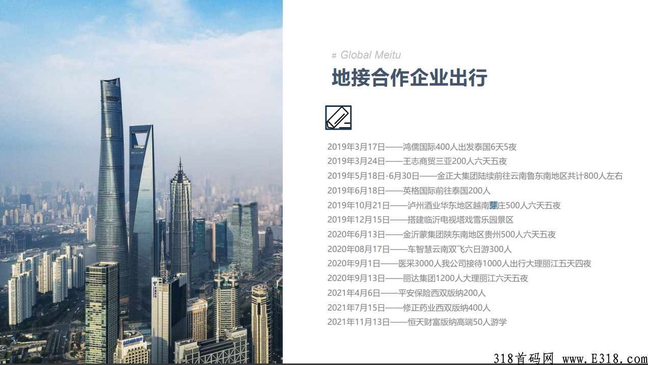 环球美途 旅游排线  蚁丛生态趣步模式 首码预热 上市公司出品 3.15号上线