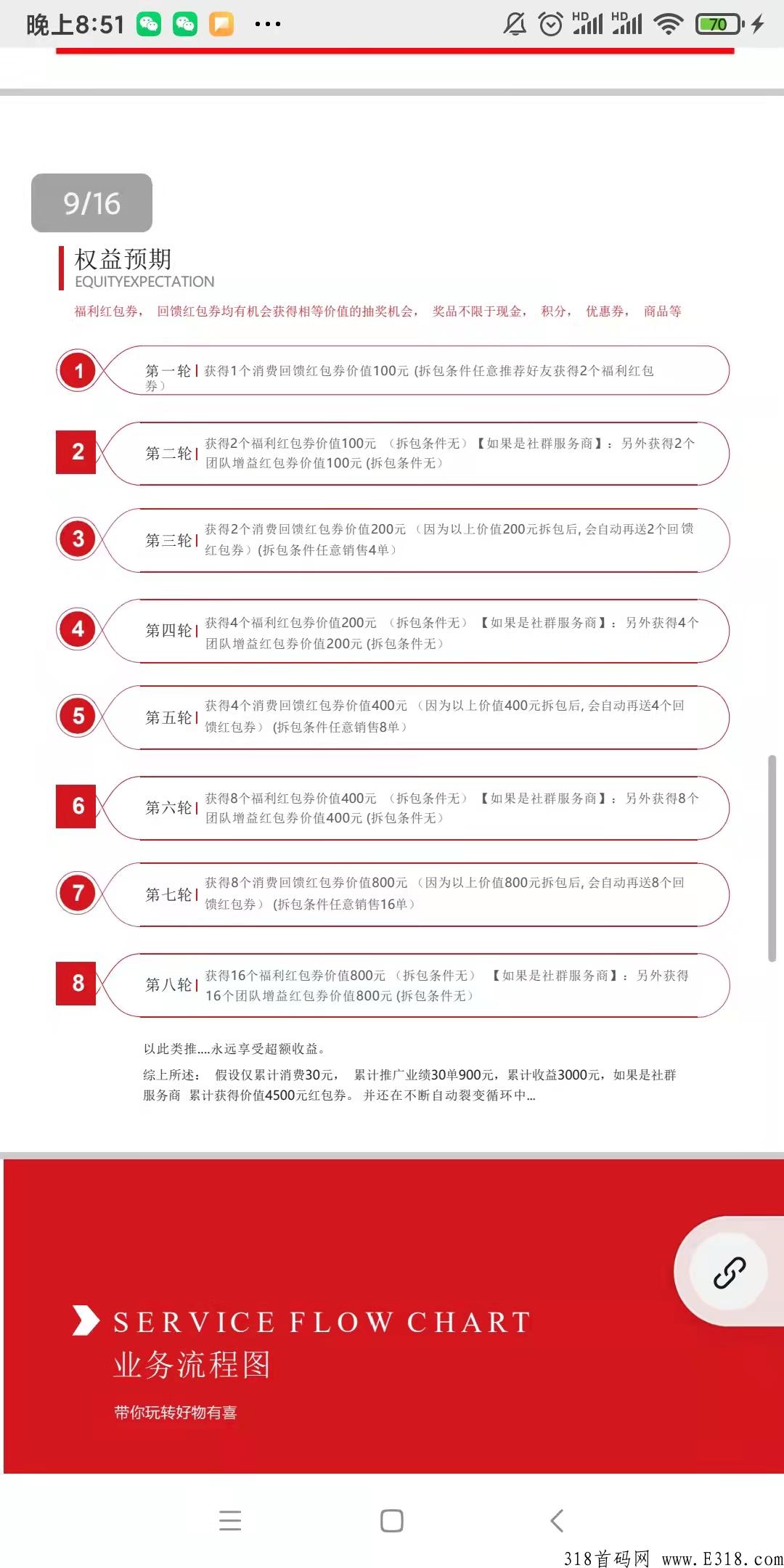 好物有喜,好物有喜APP,好物有喜首码 好物有喜高扶持对接团队长 好物有喜,好物有喜APP,好物有喜首码 好物有喜高扶持对接团队长