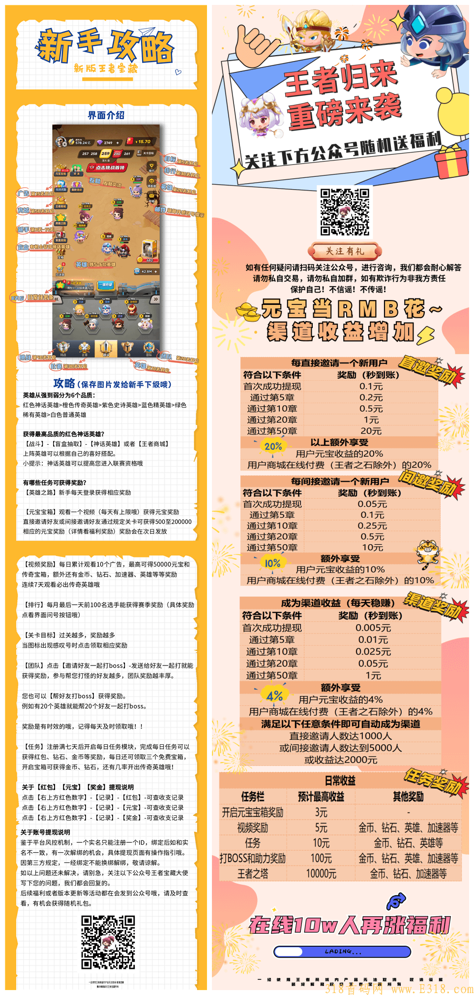 强势零撸项目，王者宝藏，群内福利送不停，我的下级我来宠。