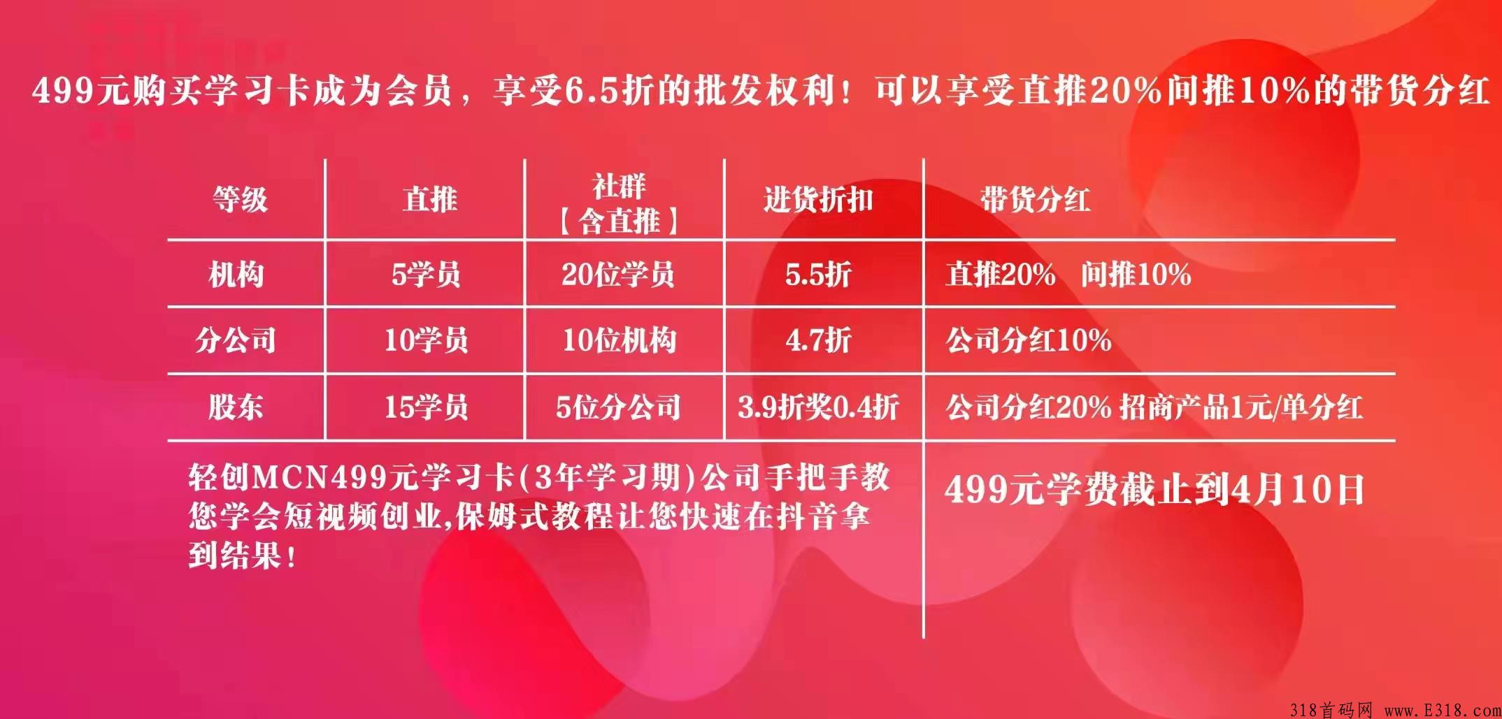 轻创MCN 即将震撼内排 无忧店铺模式不要错过