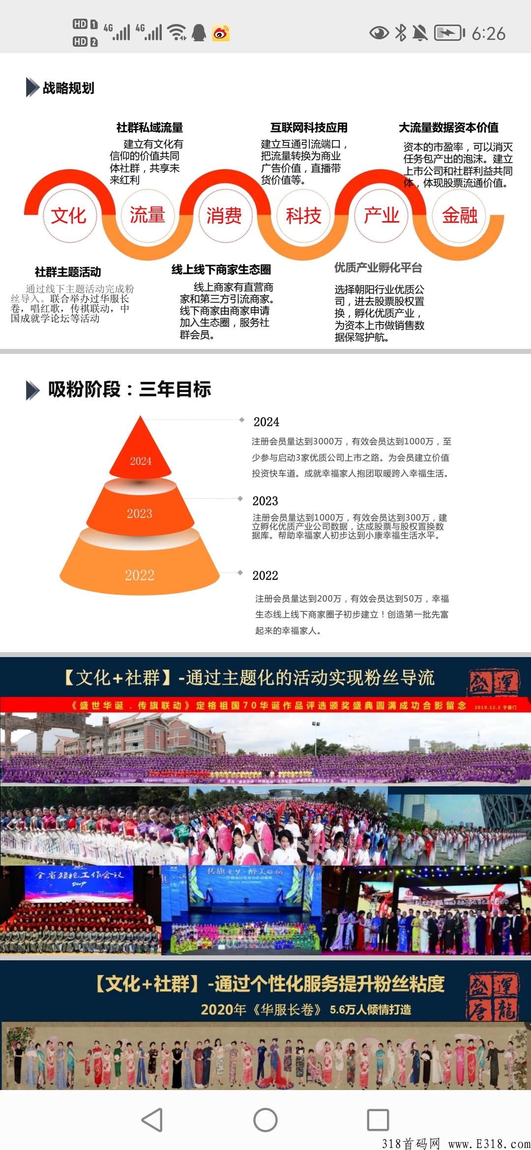 幸福生态首码对接团队长全力扶持，想做你就来，抱团取暖