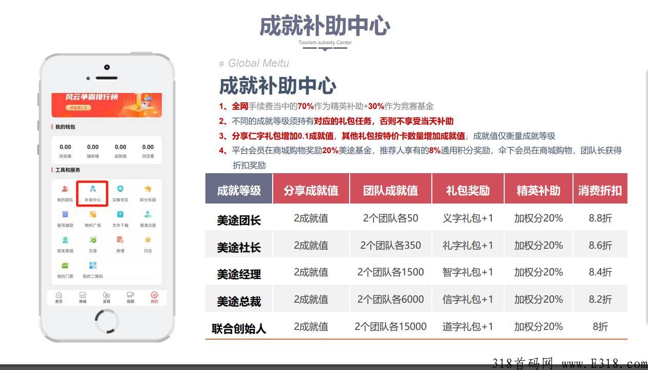 0撸神盘环球美途排线预热