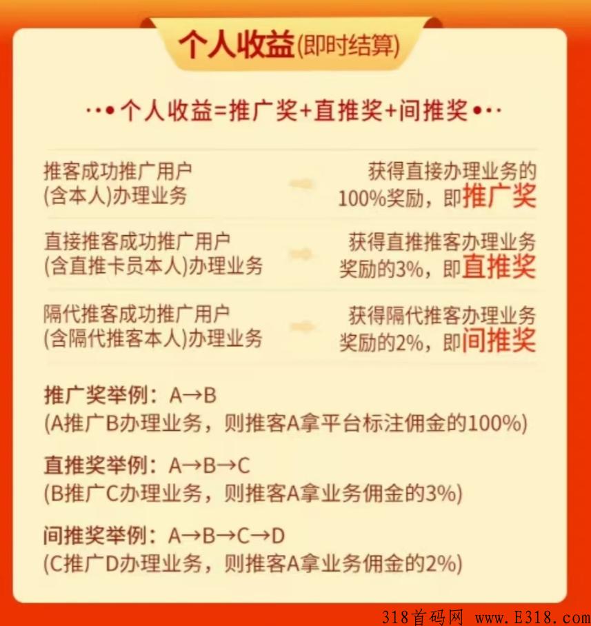 新出办卡平台首码对接中