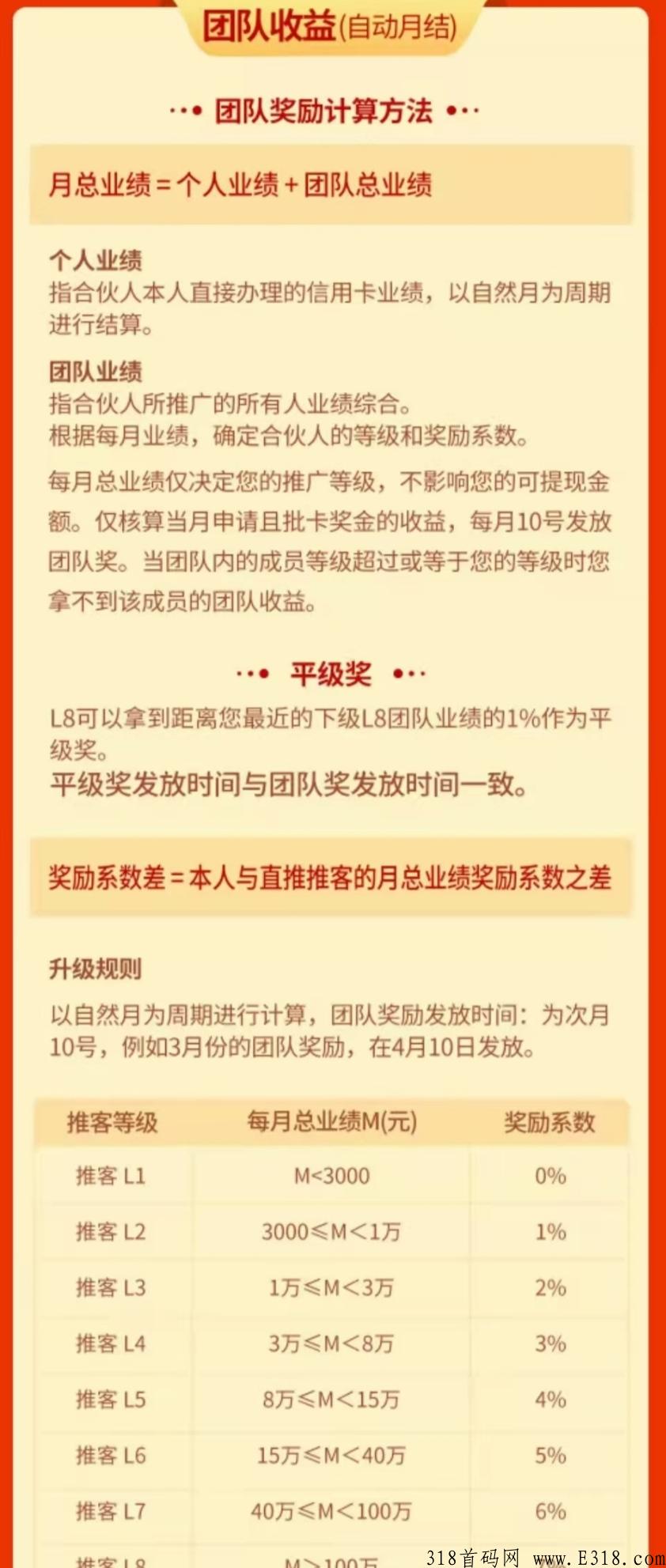 新出办卡平台首码对接中