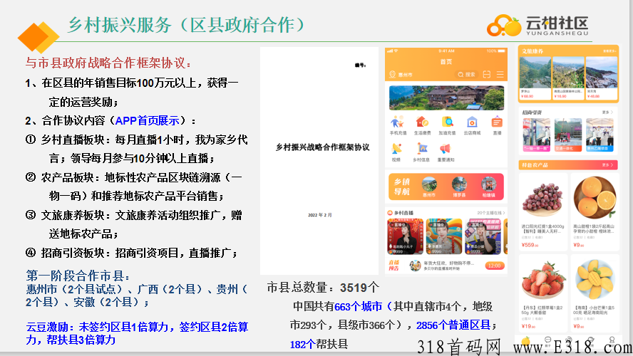 云柑社区 乡村振兴 共同富裕 零撸大毛 随时交易变现 云柑社区 乡村振兴 共同富裕 零撸大毛 随时交易变现