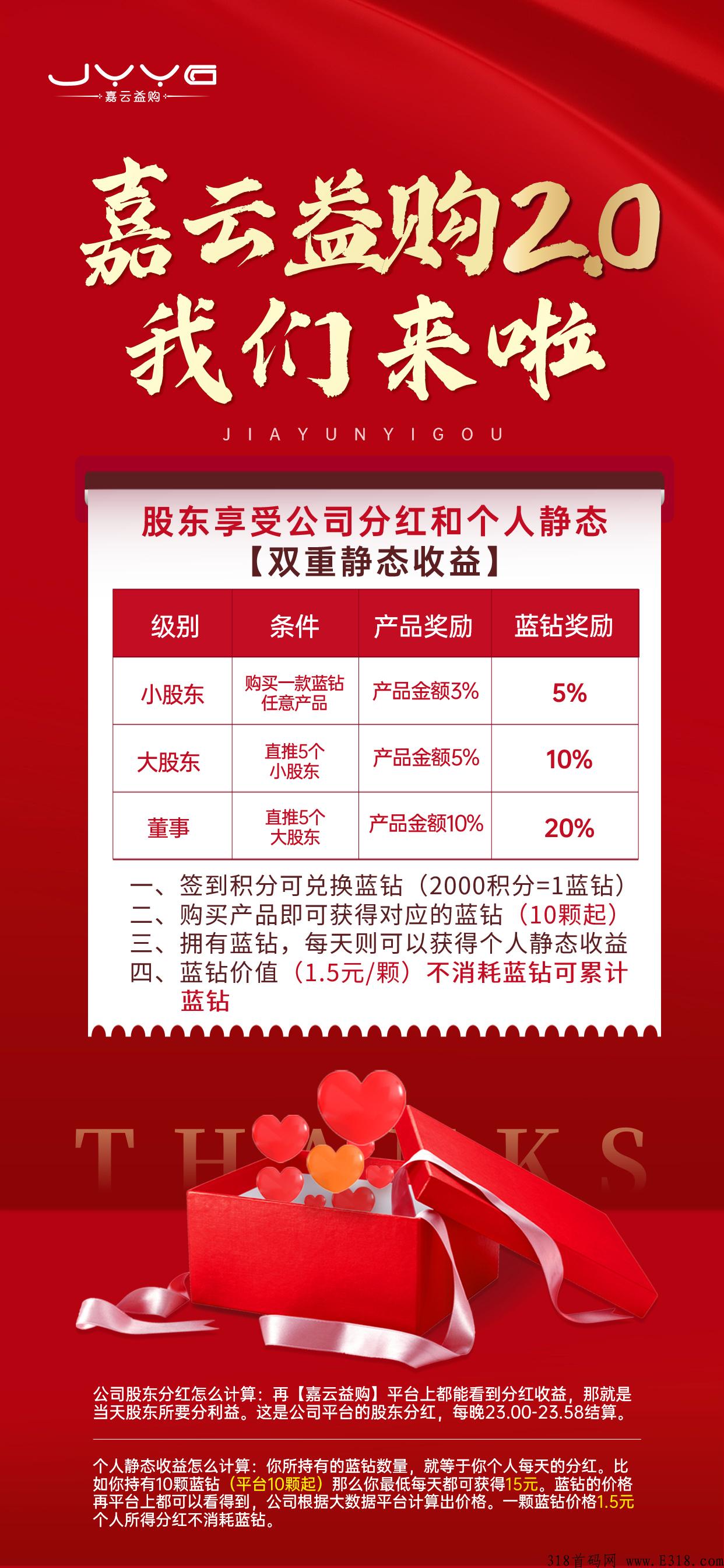 【嘉云益购2.0】重磅来袭，双静态收益，多管收益