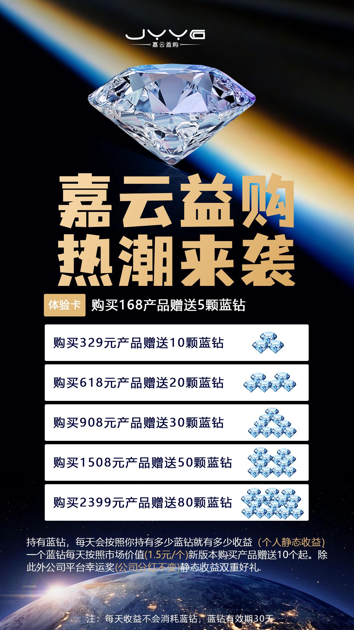 【嘉云益购2.0】重磅来袭，双**收益，多管收益